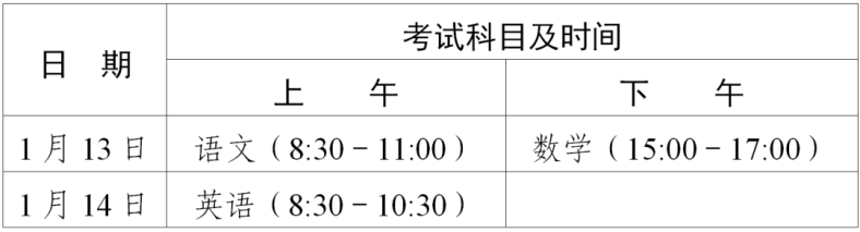 2024广东3+证书考试时间定了！1月13-14日开考！-1