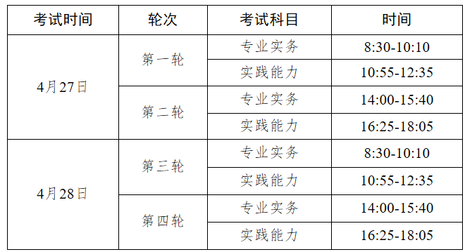 2024年护士执业资格考试12月7日报名-1