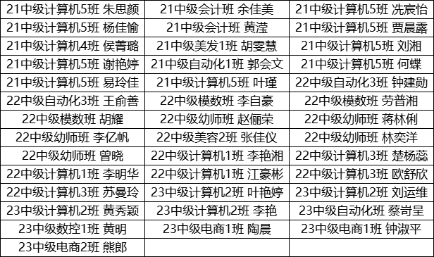 东莞实验技工学校2023年入团仪式-1