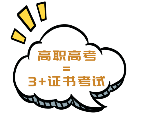 2023年广东白云学院3+证书春季高考招生计划和学费标准-广东技校排名网