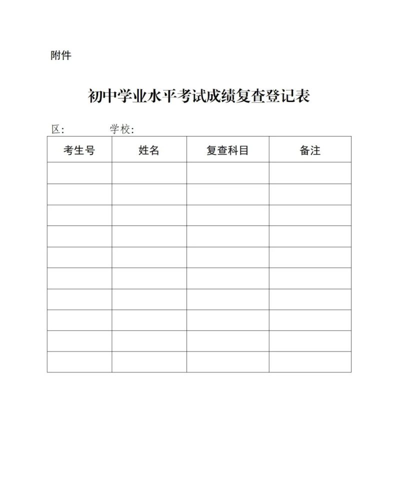 关于公布2023年初中信息科技学业水平考试成绩的通知-1