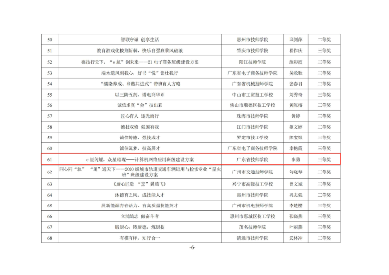 广东省技师学院在全省技工院校班主任工作优秀案例评选活动中获得多个奖项-1