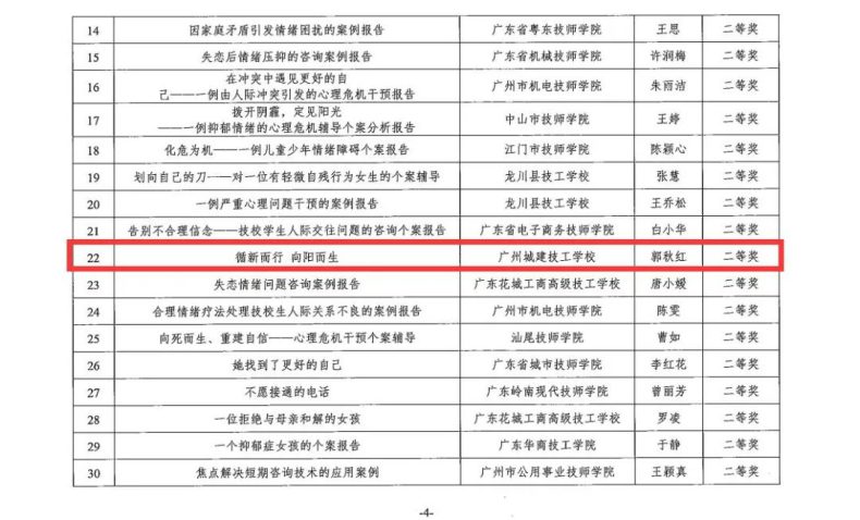 广州城建技工学校教师在广东省技工院校心理辅导优秀个案和活动课设计方案评比中荣获佳绩-1