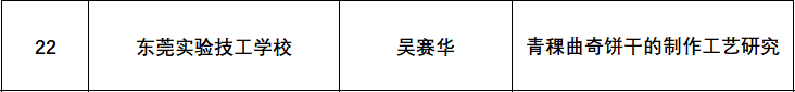 东莞实验技工学校教师多项教研成果喜获广东省技工院校一等奖等5个奖项！-1