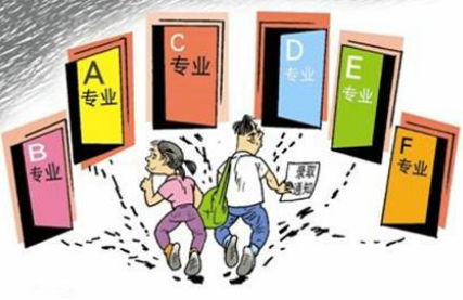 3+证书高考填志愿被调剂了该怎么办-广东技校排名网