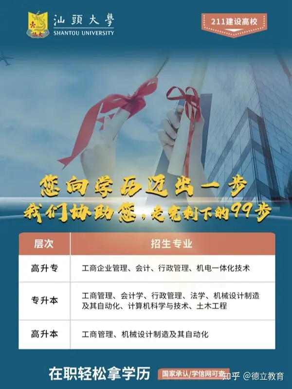 中专能去的广州大专学校 广州公立中专有哪些学校-1