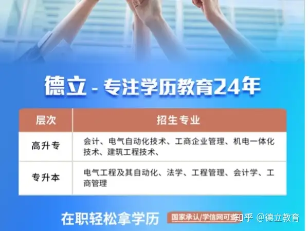 中专能去的广州大专学校 广州公立中专有哪些学校-2