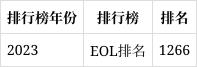 广东司法警官学院好吗-广东技校排名网